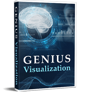 Genius Visualization